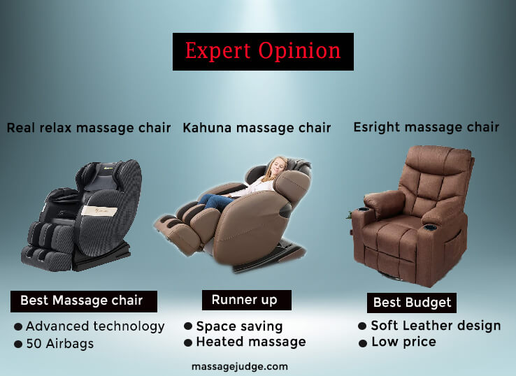 Infographic of massage chair