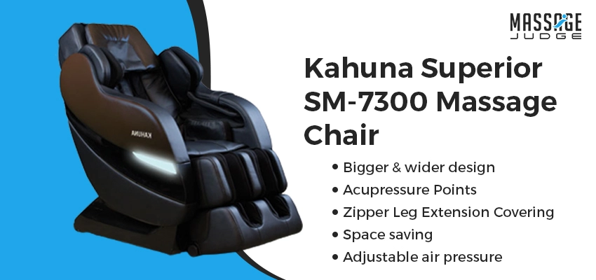 Kahuna Superior SM-7300